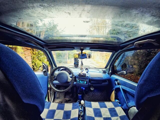 Смарт Форту 1999 в Обухове на Automoto.ua Черный Смарт Форту, объемом двигателя 0.6 л и пробегом 195 тыс. км за 3499 $, фото 3 на Automoto.ua