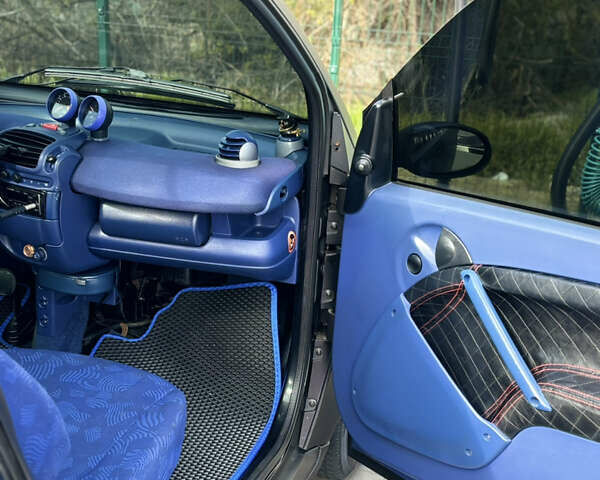 Чорний Смарт Fortwo, об'ємом двигуна 0.6 л та пробігом 174 тис. км за 2500 $, фото 9 на Automoto.ua