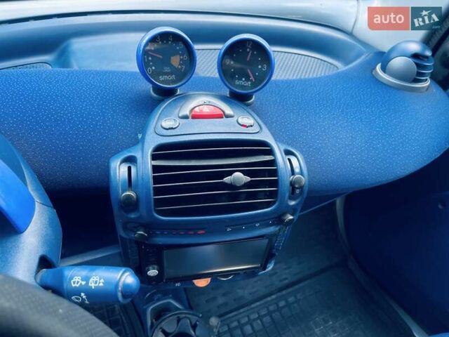 Чорний Смарт Fortwo, об'ємом двигуна 0.6 л та пробігом 155 тис. км за 2450 $, фото 13 на Automoto.ua