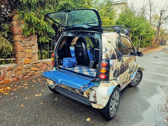 Смарт Форту 1999 в Обухове на Automoto.ua Черный Смарт Форту, объемом двигателя 0.6 л и пробегом 195 тыс. км за 3499 $, фото 2 на Automoto.ua