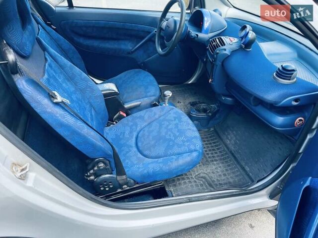 Чорний Смарт Fortwo, об'ємом двигуна 0.6 л та пробігом 155 тис. км за 2450 $, фото 8 на Automoto.ua