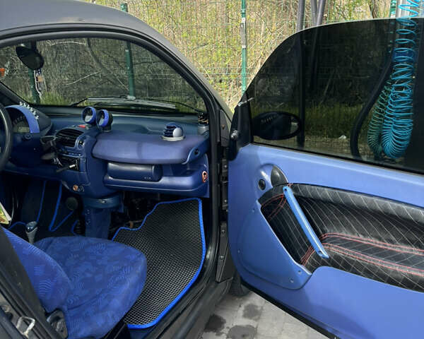 Чорний Смарт Fortwo, об'ємом двигуна 0.6 л та пробігом 174 тис. км за 2500 $, фото 3 на Automoto.ua
