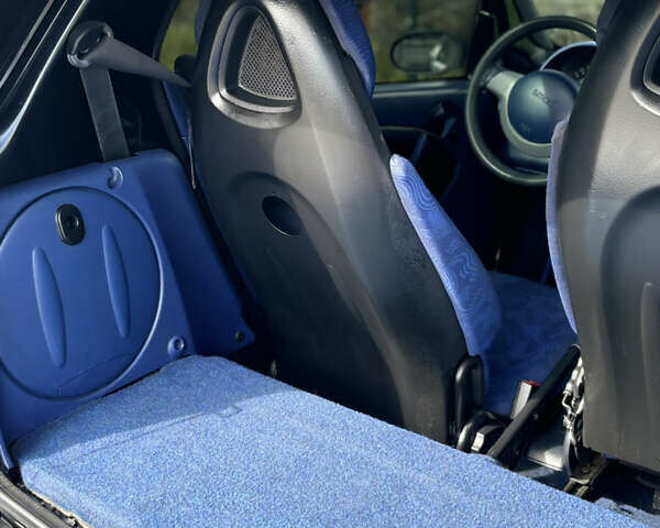 Чорний Смарт Fortwo, об'ємом двигуна 0.6 л та пробігом 174 тис. км за 2500 $, фото 10 на Automoto.ua