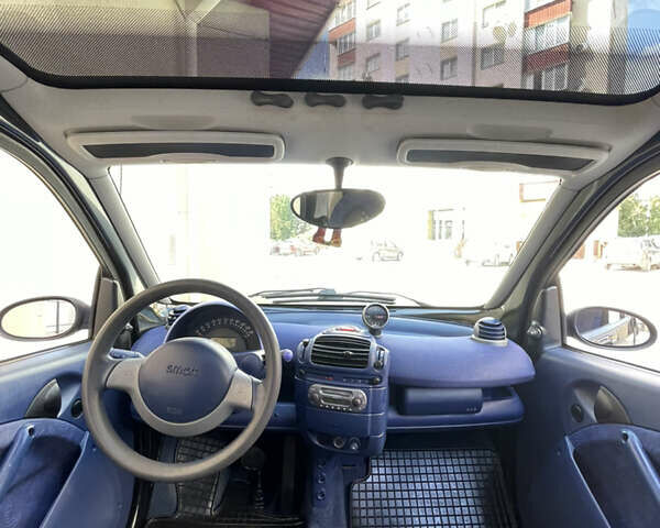 Чорний Смарт Fortwo, об'ємом двигуна 0.6 л та пробігом 173 тис. км за 3000 $, фото 25 на Automoto.ua