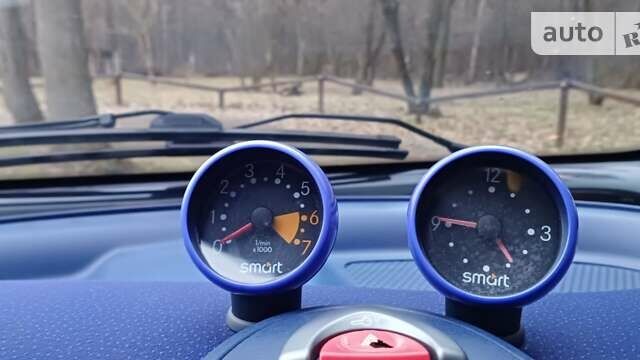 Чорний Смарт Fortwo, об'ємом двигуна 0 л та пробігом 218 тис. км за 2700 $, фото 9 на Automoto.ua