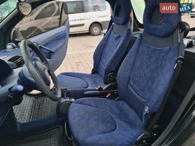 Черный Смарт Форту, объемом двигателя 0.6 л и пробегом 192 тыс. км за 2799 $, фото 12 на Automoto.ua