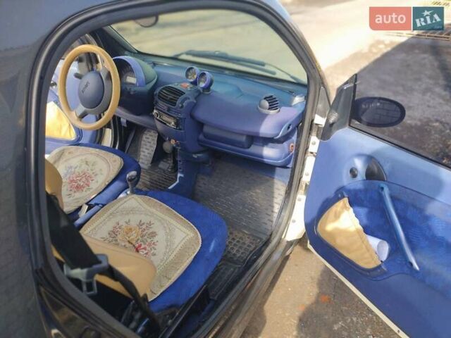 Чорний Смарт Fortwo, об'ємом двигуна 0.6 л та пробігом 176 тис. км за 3000 $, фото 9 на Automoto.ua