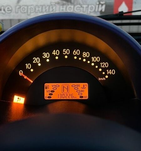 Черный Смарт Форту, объемом двигателя 0.6 л и пробегом 130 тыс. км за 2500 $, фото 7 на Automoto.ua