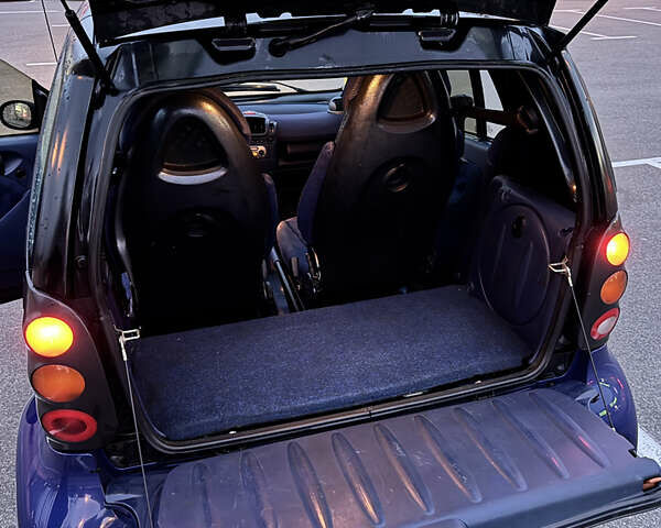 Чорний Смарт Fortwo, об'ємом двигуна 0.6 л та пробігом 232 тис. км за 2450 $, фото 5 на Automoto.ua