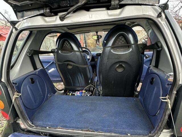 Черный Смарт Форту, объемом двигателя 0.6 л и пробегом 192 тыс. км за 2500 $, фото 5 на Automoto.ua