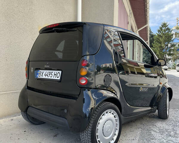 Чорний Смарт Fortwo, об'ємом двигуна 0.6 л та пробігом 173 тис. км за 3000 $, фото 9 на Automoto.ua