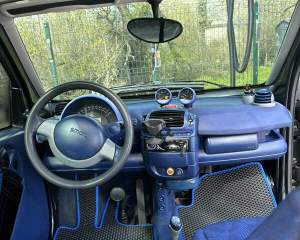 Чорний Смарт Fortwo, об'ємом двигуна 0.6 л та пробігом 174 тис. км за 2500 $, фото 4 на Automoto.ua