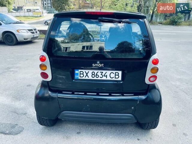 Чорний Смарт Fortwo, об'ємом двигуна 0.6 л та пробігом 155 тис. км за 2450 $, фото 7 на Automoto.ua