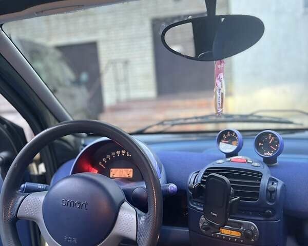 Чорний Смарт Fortwo, об'ємом двигуна 0.6 л та пробігом 110 тис. км за 2500 $, фото 2 на Automoto.ua