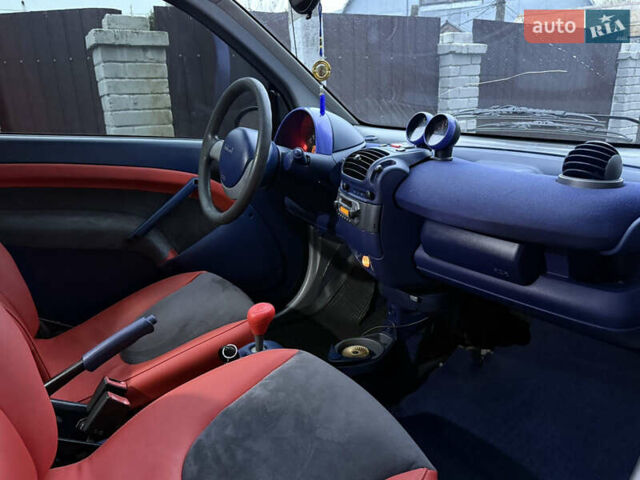 Черный Смарт Форту, объемом двигателя 0.6 л и пробегом 230 тыс. км за 1950 $, фото 5 на Automoto.ua