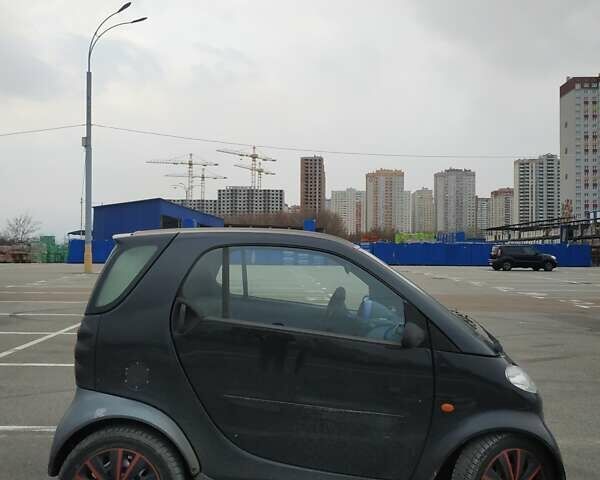 Чорний Смарт Fortwo, об'ємом двигуна 0.6 л та пробігом 170 тис. км за 2999 $, фото 36 на Automoto.ua