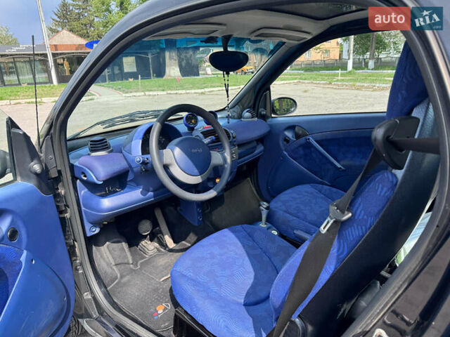 Чорний Смарт Fortwo, об'ємом двигуна 0.6 л та пробігом 125 тис. км за 2900 $, фото 10 на Automoto.ua