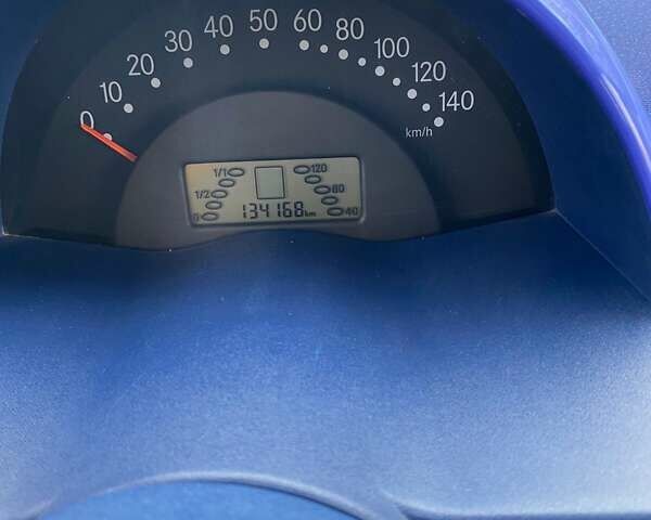 Черный Смарт Форту, объемом двигателя 0.6 л и пробегом 134 тыс. км за 3300 $, фото 2 на Automoto.ua