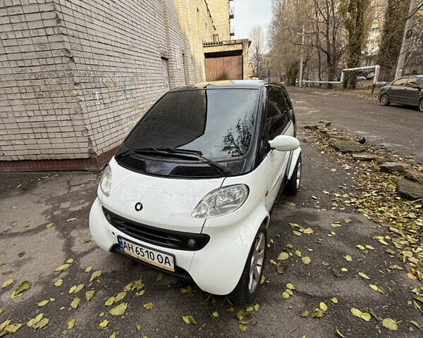 Чорний Смарт Fortwo, об'ємом двигуна 0.6 л та пробігом 188 тис. км за 3000 $, фото 1 на Automoto.ua