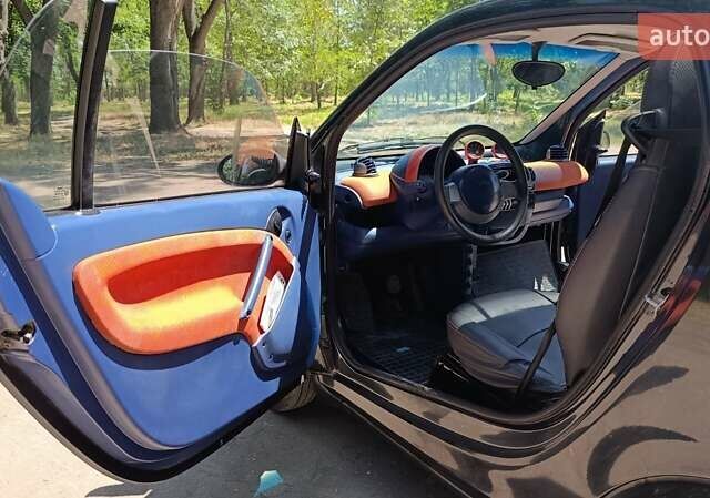 Черный Смарт Форту, объемом двигателя 0.6 л и пробегом 218 тыс. км за 1900 $, фото 8 на Automoto.ua