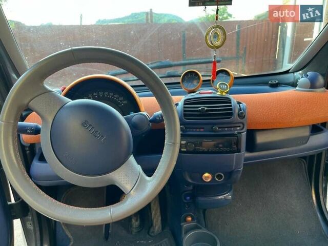 Черный Смарт Форту, объемом двигателя 0.6 л и пробегом 256 тыс. км за 2550 $, фото 1 на Automoto.ua