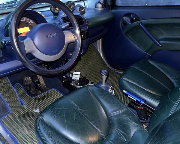 Черный Смарт Форту, объемом двигателя 0.6 л и пробегом 101 тыс. км за 3400 $, фото 13 на Automoto.ua