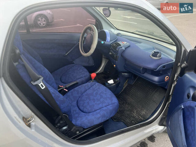Чорний Смарт Fortwo, об'ємом двигуна 0.6 л та пробігом 118 тис. км за 2999 $, фото 8 на Automoto.ua