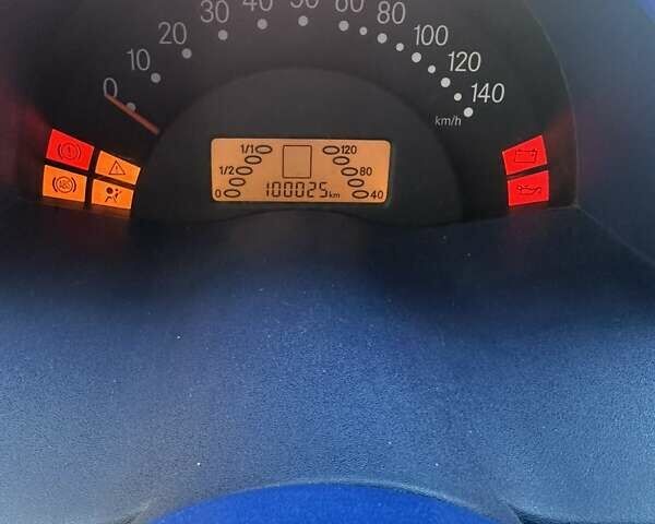 Чорний Смарт Fortwo, об'ємом двигуна 0.6 л та пробігом 100 тис. км за 3200 $, фото 7 на Automoto.ua