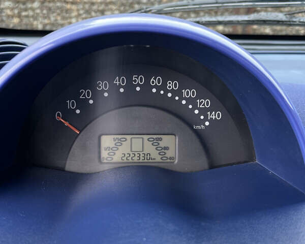 Черный Смарт Форту, объемом двигателя 0.6 л и пробегом 222 тыс. км за 2600 $, фото 7 на Automoto.ua