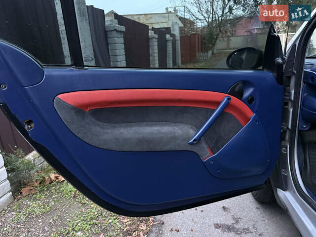 Черный Смарт Форту, объемом двигателя 0.6 л и пробегом 230 тыс. км за 1950 $, фото 9 на Automoto.ua