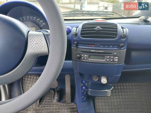 Чорний Смарт Fortwo, об'ємом двигуна 0.6 л та пробігом 172 тис. км за 2900 $, фото 3 на Automoto.ua