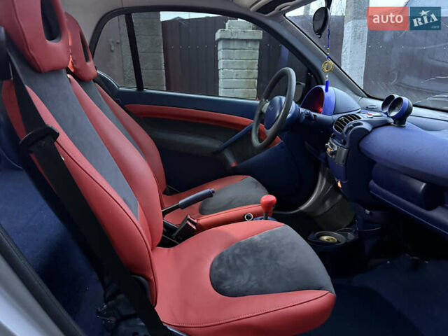 Черный Смарт Форту, объемом двигателя 0.6 л и пробегом 230 тыс. км за 1950 $, фото 8 на Automoto.ua