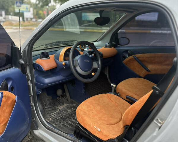 Чорний Смарт Fortwo, об'ємом двигуна 0.6 л та пробігом 222 тис. км за 3200 $, фото 4 на Automoto.ua