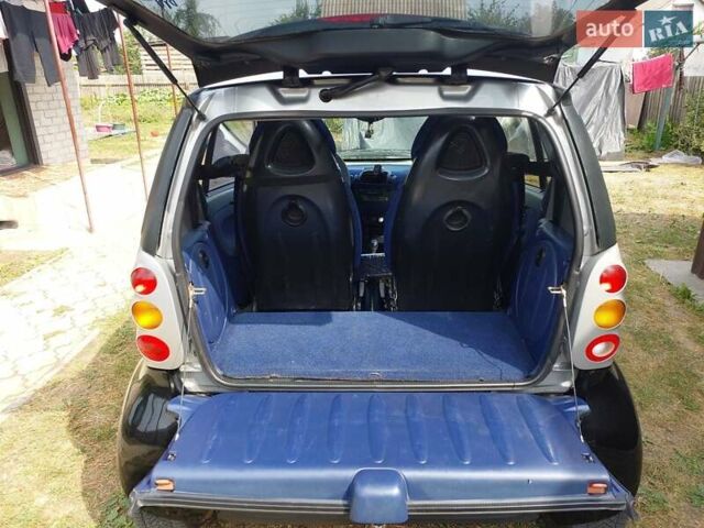 Чорний Смарт Fortwo, об'ємом двигуна 0.6 л та пробігом 172 тис. км за 2900 $, фото 18 на Automoto.ua