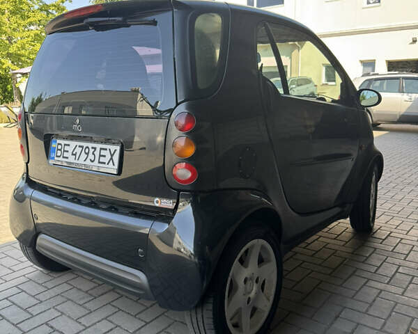 Чорний Смарт Fortwo, об'ємом двигуна 0.6 л та пробігом 217 тис. км за 2999 $, фото 3 на Automoto.ua
