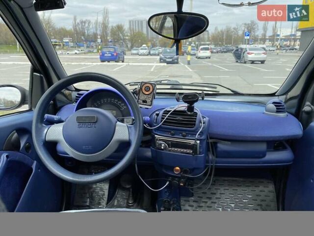 Черный Смарт Форту, объемом двигателя 0.6 л и пробегом 130 тыс. км за 3800 $, фото 12 на Automoto.ua
