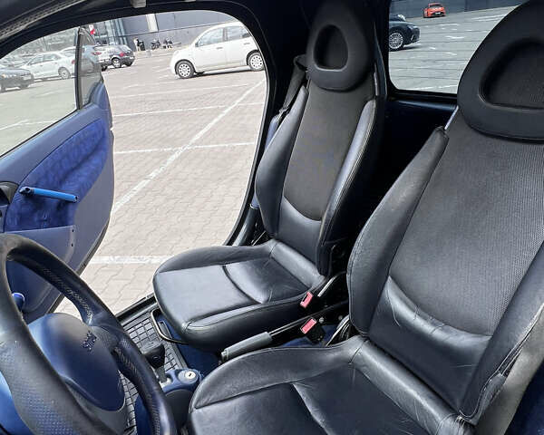 Черный Смарт Форту, объемом двигателя 0.6 л и пробегом 218 тыс. км за 3200 $, фото 16 на Automoto.ua