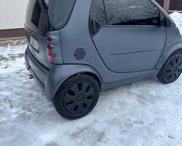 Черный Смарт Форту, объемом двигателя 0.8 л и пробегом 1 тыс. км за 2900 $, фото 10 на Automoto.ua