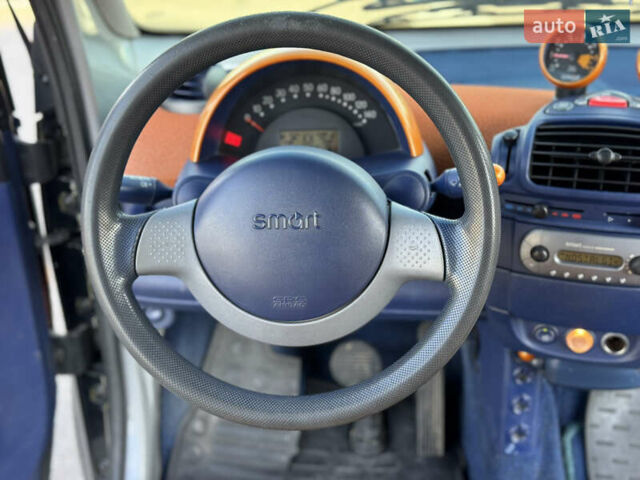 Смарт Форту 2000 в Киеве на Automoto.ua Черный Смарт Форту, объемом двигателя 0.6 л и пробегом 222 тыс. км за 2600 $, фото 12 на Automoto.ua