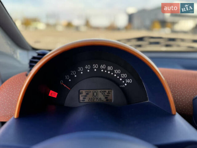 Смарт Форту 2000 в Киеве на Automoto.ua Черный Смарт Форту, объемом двигателя 0.6 л и пробегом 222 тыс. км за 2600 $, фото 18 на Automoto.ua