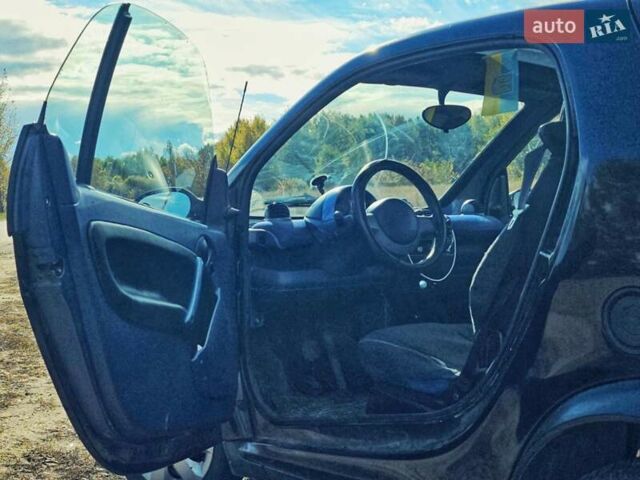 Черный Смарт Форту, объемом двигателя 0.6 л и пробегом 180 тыс. км за 2350 $, фото 11 на Automoto.ua