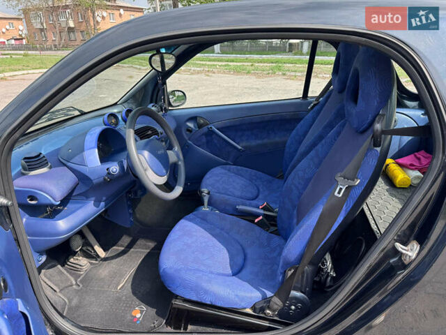 Чорний Смарт Fortwo, об'ємом двигуна 0.6 л та пробігом 125 тис. км за 2900 $, фото 15 на Automoto.ua