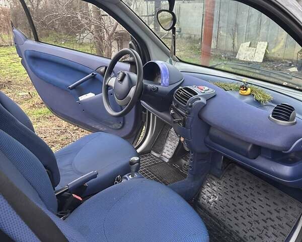 Черный Смарт Форту, объемом двигателя 0.6 л и пробегом 192 тыс. км за 2500 $, фото 6 на Automoto.ua