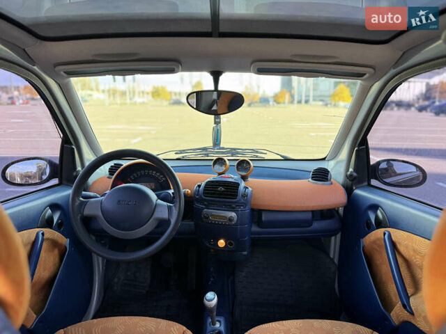 Смарт Форту 2000 в Киеве на Automoto.ua Черный Смарт Форту, объемом двигателя 0.6 л и пробегом 222 тыс. км за 2600 $, фото 19 на Automoto.ua