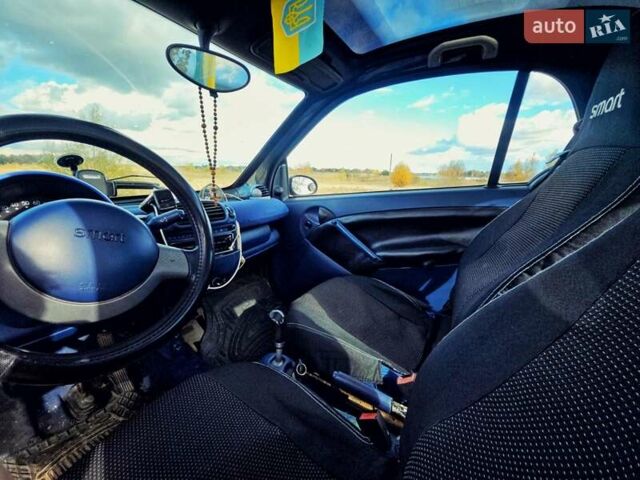 Черный Смарт Форту, объемом двигателя 0.6 л и пробегом 180 тыс. км за 2350 $, фото 3 на Automoto.ua