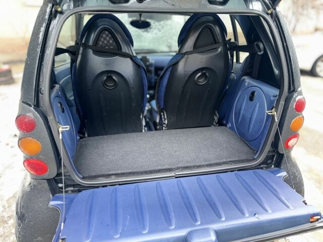 Чорний Смарт Fortwo, об'ємом двигуна 0.6 л та пробігом 217 тис. км за 2200 $, фото 5 на Automoto.ua