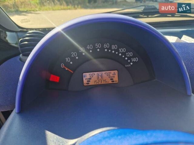 Черный Смарт Форту, объемом двигателя 0.6 л и пробегом 152 тыс. км за 2800 $, фото 4 на Automoto.ua