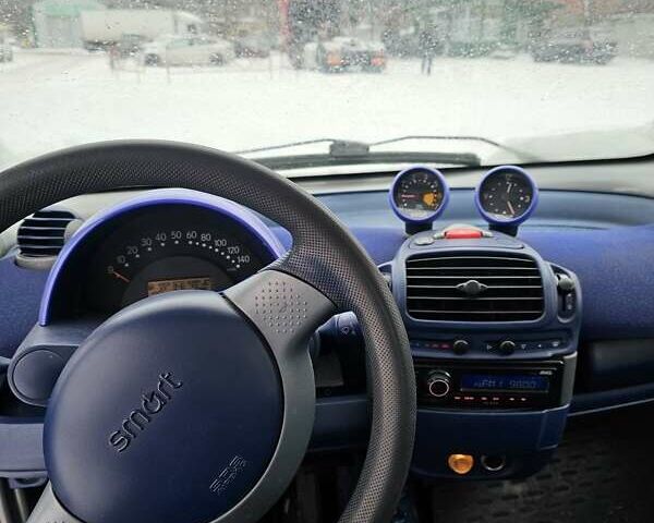 Чорний Смарт Fortwo, об'ємом двигуна 0.6 л та пробігом 288 тис. км за 2550 $, фото 17 на Automoto.ua