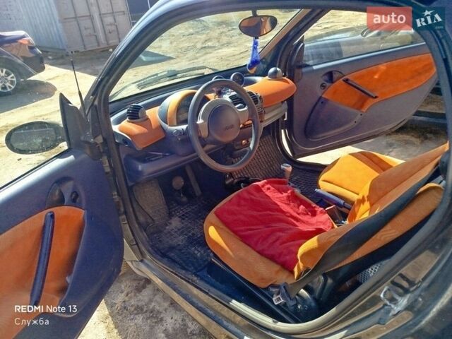 Чорний Смарт Fortwo, об'ємом двигуна 0.6 л та пробігом 189 тис. км за 2300 $, фото 6 на Automoto.ua