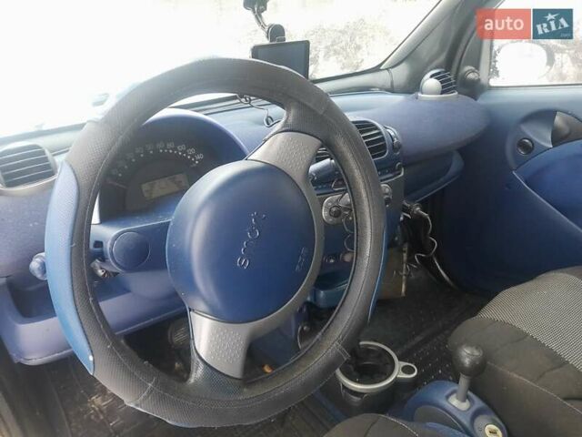 Черный Смарт Форту, объемом двигателя 0.6 л и пробегом 293 тыс. км за 1900 $, фото 4 на Automoto.ua